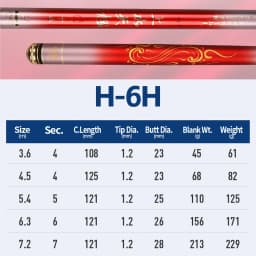 FISHINGFANS 4H 5H 6H Telescopic Fishing Rod Ultralight Super Hard Carbon Fiber Portable For Freshwater Carp Stream Pole