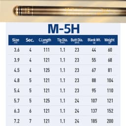 FISHINGFANS 4H 5H 6H Telescopic Fishing Rod Ultralight Super Hard Carbon Fiber Portable For Freshwater Carp Stream Pole
