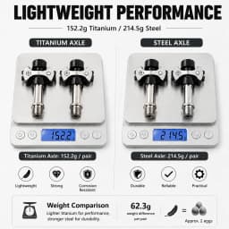Dual-Sided Clipless Pedal Set Titanium Steel Axle MTB Road Bike Pedals 3 Bearing System Lightweight Cycling Pedal Kit