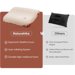 Naturehike Memory Foam Camping Pillow Self-Inflating Portable Pillow Travel Pillows for Camping Airplanes Hiking Backpacking