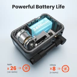 New ETENWOLF S0 Mini Electric Bike Pump Cordless 2400mAh Portable Tire Pump w/ Screen For Motorcycles Balls 150PSI Max Pressure