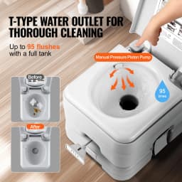 SucceBuy Portable Toilet for Camping with Carry Bag, RV Toilet with 3.2/5.3 Gal Waste Tank Push-Button Pressurized Flush Commode