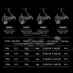 TSURINOYA Carbon Spinning Fishing Reel Kingfisher 800S 1000 1500 1500s Ultralight Weight 135g 10+1BB MicroLure Stream Trout Reel