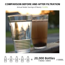 Portable Outdoor Water Purifier Hiking Camping and Travel Water Filter Bottle Clearly Filtered Water Bottle Ultra-Fine Filter