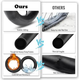 2 Pack Fat Bike Tire Inner Tube 20x4.0 Premium Butyl Rubber Electric Bicycle Tubes for Snowbike AV 32mm Schrader Valve
