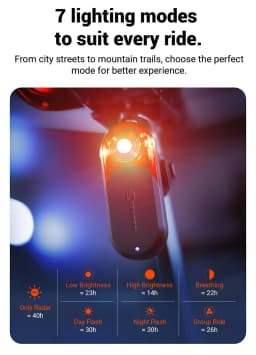 New COOSPO Radar Tail Light TR70 Smart Radar Tail Light with Brake Sensing High-Visibility Warning Light for Night Riding