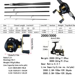 4/5 Sections Casting Spinning Fishing Set 1.8-2.1m Carbon Fiber Fishing Rod 7.2:1/5.2:1 Reel Travel Combo Pesca Fishing
