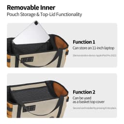 Rhinowalk Bike Front Handlebar Basket Bag 17L /24LFor Brompton Folding Bike Only Fit Official Block