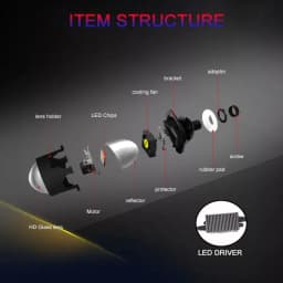 SANVI 2.5inch S8 35W 6000K Car Bi LED Projector Lens Headlight H4H7 9005 9006 LED Projector Car Motorcycle Headlight Accessories