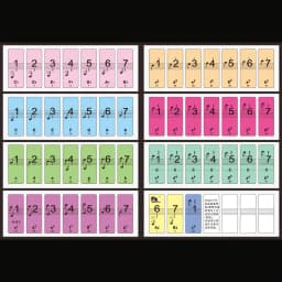 88 Keys Piano Keyboard Stickers 2-in-1 Of Numbered Musical Notation And Staff Electronic Keyboard Key Piano Stave Note Sticker