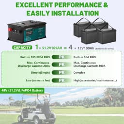 LiFePO4 Battery 48V 105Ah 5.3KW Bluetooth 16S 100A BMS 51.2V 105Ah 5KW 6000+Cycles LED Display Grade A Cells- Fast delivery