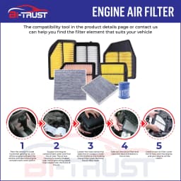 Bi-Trust Engine Air Filter for Chrysler 300 Dodge Challenger Charger Durango Magnum 5019002AA 5037615AA