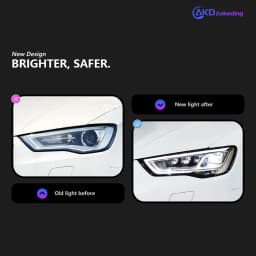 Car Lights for Audi A3 LED Headlight 2013-2016 A3 Head Lamp Drl Projector Lens Automotive Accessories