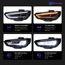 Car Lights for Audi A3 LED Headlight 2013-2016 A3 Head Lamp Drl Projector Lens Automotive Accessories