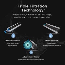 Refrigerator Water Filter 5, EDR5RXD1 (Pack of 3)