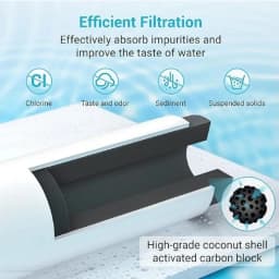 Refrigerator Water Filter 5, EDR5RXD1 (Pack of 3)