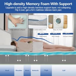 Hcore 12 Inch Queen Size Mattress,Bedroom Furniture Medium Firm to Firm Bamboo Memory Foam Mattress for Back Pain.