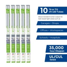 LED 4Feet Bulbs T8, 32 Watt Equivalent, Type A Tube Light, Plug and Play, T8 LED Tubes, LED Fluorescent Replacement, Frosted, T