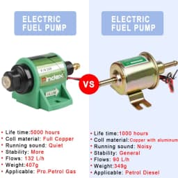 Electric Diesel Fuel Pump 12V Petrol 35GPH 4-7psi Low Pressure 5/16" Universal
