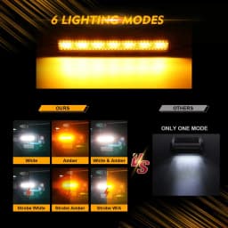 AUXBEAM 12inch / 20inch LED Work Light Bar 6 Modes Amber White LED Light Pods Memory Function Off Road Truck Fog Driving Light