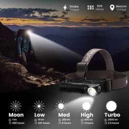 SOFIRN HS40 SST40 LED Headlamp 2000lm USB C Rechargeable 18650 Flashlight Powerful Headlight with Magnet Tail Cap
