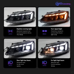 AKD Car Styling for Jetta mk6 Headlights 2011-2019 RS5 Design LED Headlight Projector Lens Dynamic Signal DRL Auto Accessories