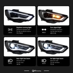 Auto Parts Headlights For Audi A3 8V 2013-2016 S3 RS3 latest Styling LED Daytime Lights Dual Projector Car Accesorios Modified