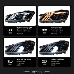 Car Lights for W221 2006-2013 S Class LED Auto Headlight Assembly Upgrade W222 Maybach Style Design Signal Lamp Accessories