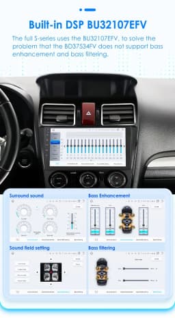 2din Auto Android Radio for Subaru Impreza WRX STI Forester 2016 XV Crosstek 2018 Car Radio Multimedia Video Player GPS Audio