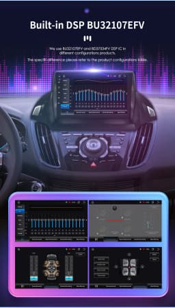 Hizpo 2 Din Android 13 For Ford Kuga 2 Escape 2013 - 2017 Car Radio Multimedia Video Player Navigation GPS 4G Carplay Stereo RDS
