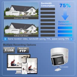 Anpviz 8MP Dual Lens POE Camera Ultra Wide Angel 180° Panoramic Security Camera AI Human Vehicle Detection Audio Warning Alarm