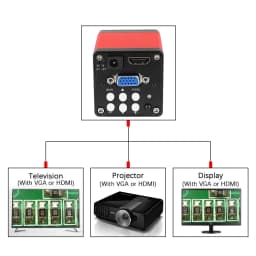 Zoom 150X Full HD Camera VGA/HDMI Port Industrial Microscope CCD Camera Adjustable Metal Stand For PCB Soldering Phone Repair