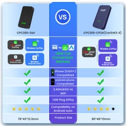 CarlinKit 5.0 4.0 Wireless CarPlay Adapter Android Auto Dongle Multi-Device Supported Wired To Wireless CarPlay Box Auto Connect