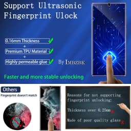 for Samsung Galaxy S23 Ultra S23+ Privacy Screen Protector [Support Fingerprint ID] Anti-Spy Full Adhesive Flexible Film