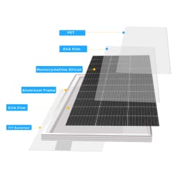 XINPUGUANG 18V Rigid Glass Solar Panel, Waterproof Monocrystalline PV Module, 120W~1200W Optional 1-10pcs, Solar Battery Charger