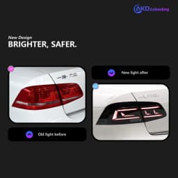 Car Lights for Passat B7 EU LED Tail Light 2012-2016 Magotan Rear Stop Lamp Brake Signal DRL Reverse Automotive Accessories