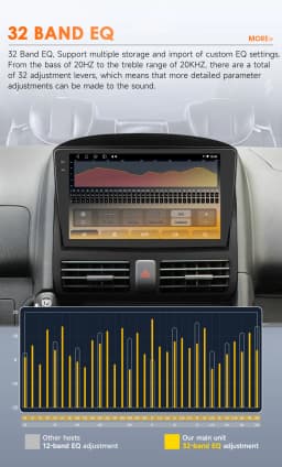 Hizpo 2din Android Auto Radio For Honda CR-V 2 CRV 2002-2006 Car Multimedia 6115 Video Player Carplay GPS 2 Din Stereo Head Unit