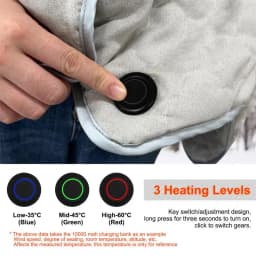 Portable Heated Blanket Heated Blankets Portable Heating Blanket Throw Fast Heating With 3 Heating Level Overheating Protection