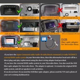 Hualingan Autoradio for Mercedes Comand SL500 R230 radio stereo SL300 SL350 SL55 SL63 head unit upgrade 6.2 "touch screen DVD