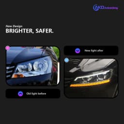 Car Lights for VW Passat B7 LED Headlight 2011-2015 Passat B7 US Version Passat Head Lamp Drl Projector Lens Automotive