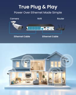 ZOSI 32CH 4K PoE Security Camera System 4TB Face/Person/Vehicle Detect 16 Port 32CH CCTV NVR Dual-Disk 8MP Surveillance IP Cams