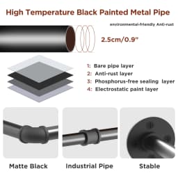 Clothes Rack Clothes Hanger Pole, Garment Bar, Closet Organizer, Garment Hanging Rod, Super Strong Bearing Metal Pipe, 2X