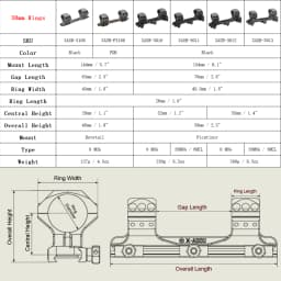 Vector Optics X-ACCU 30/34mm One Piece Dovetail & Picatinny Rings Mount 0/20 MOA Type With CNC Machined For 9mm/20mm Rail