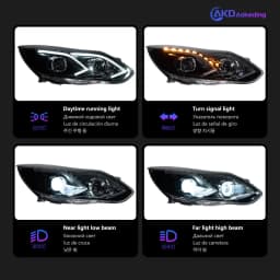 AKD Head Lamp for Ford Focus LED Headlight 2012-2014 Headlights Focus DRL Turn Signal High Beam Angel Eye Projector Lens