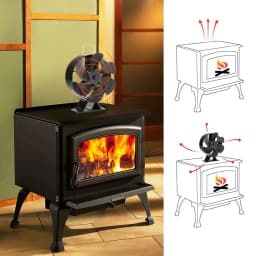 Fireplace Fan Heat Powered Stove Fan Automatic Adjustment Thermal Fans For Wood Log Burner Fireplace Eco Quiet Fan