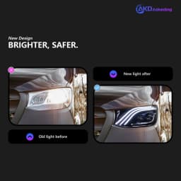 AKD Head Lamp for Benz Sprinter LED Headlight 2018-2023 Headlights Sprinter DRL Turn Signal High Beam Angel Eye Projector Lens