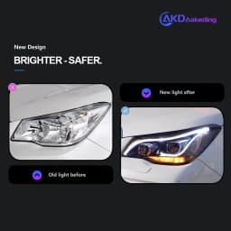 AKD Head Lamp for SUBARU Forester LED Headlight 2013-2018 Headlights Forester DRL Turn Signal High Beam Angel Eye Projector Lens