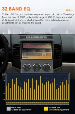 Hizpo 2 Din For MAZDA 5 2005 2006 2007 2008 2009 2010 Car Radio Multimedia Video Player Navigation GPS Carplay Android Auto RDS