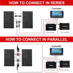 200W Glass Solar Panel 18V / Solar Panels Mounting Bracket House Balcony Car Solar Modulel for Charging Many Types Battery
