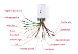 48v 1800w Brushless Electric Motor Kit Controller for Go kart ATV Quad